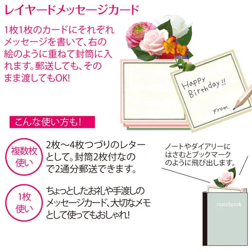 Layered message card