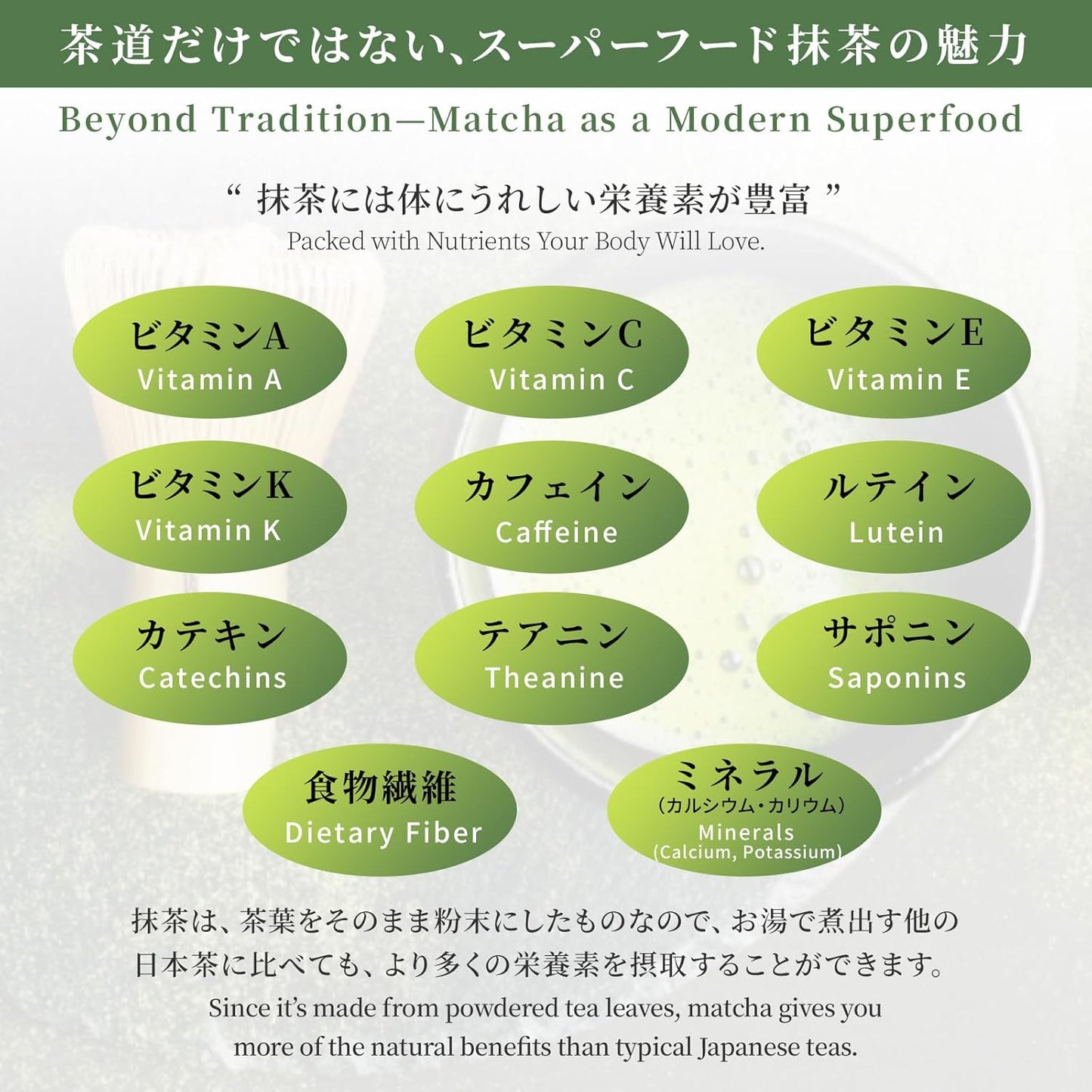 Noren Organic Matcha Usucha