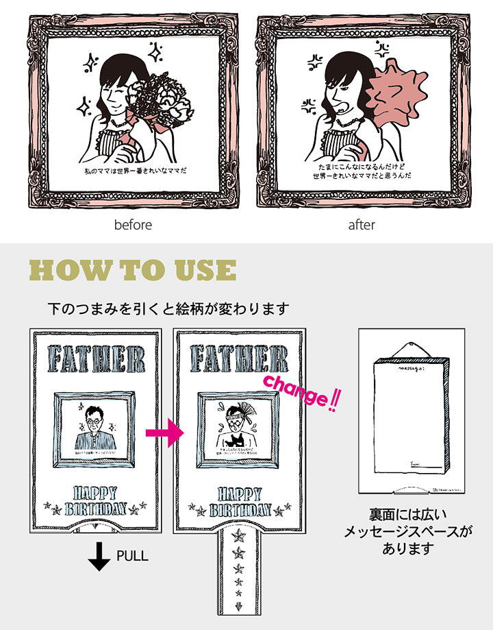 Birthday Surprise Change Card for Mother LY-17